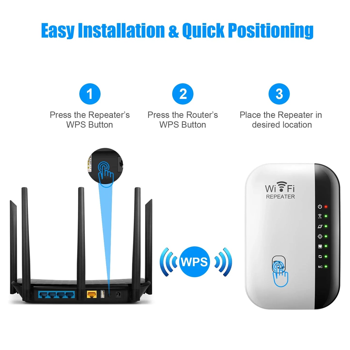 Wireless Wifi Repeater 300Mbps Wifi Extender Amplifier Booster Router 802.11N WPS Long Range 7 Status Light Wifi Repeater for PC
